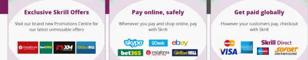 Skrill Vs Neteller M todos De Pagamento 888 Casino